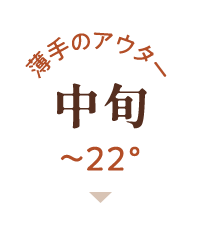 薄手のアウター中旬~22℃